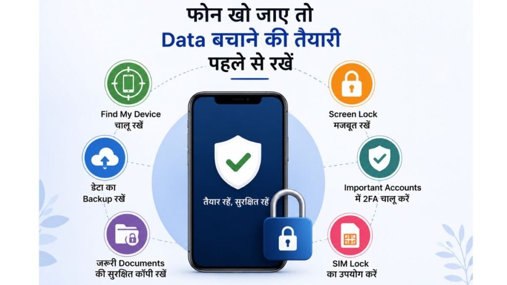 फोन खो जाए तो Data बचाने की तैयारी पहले से रखें