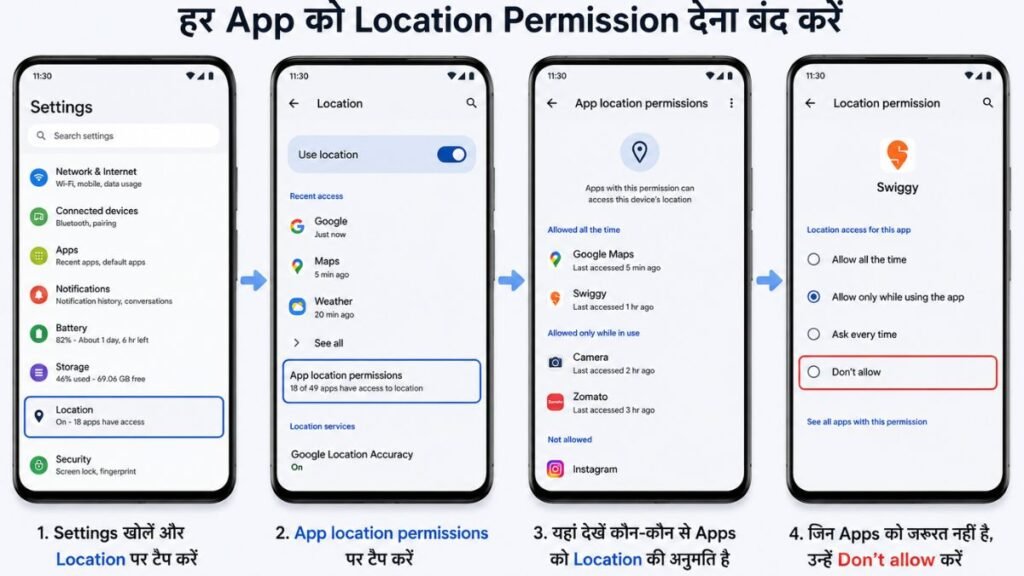 Smartphone Tips हर App को Location Permission देना बंद करें