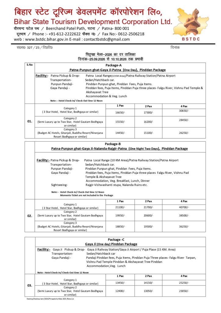 पितृपक्ष मेला 2026