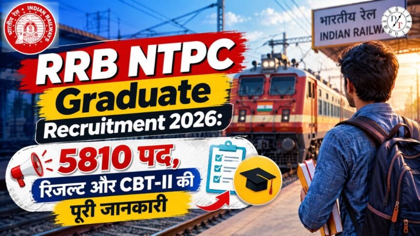 RRB NTPC Graduate Level 5810 पदों की भर्ती और CBT-II अपडेट