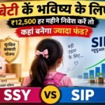SSY और SIP में बेटी के लिए 12500 रुपये मासिक निवेश की तुलना