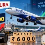 IndiGo Share Price पर Nomura का ₹6,000 target और fuel shock