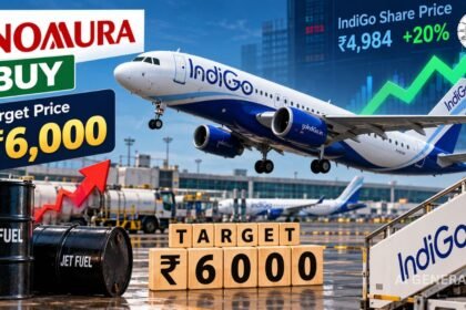 IndiGo Share Price पर Nomura का ₹6,000 target और fuel shock