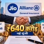 Jio Allianz Insurance में ₹640 करोड़ की नई पूंजी