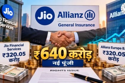 Jio Allianz Insurance में ₹640 करोड़ की नई पूंजी